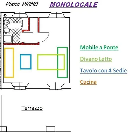 Pit Stop * Gallarate